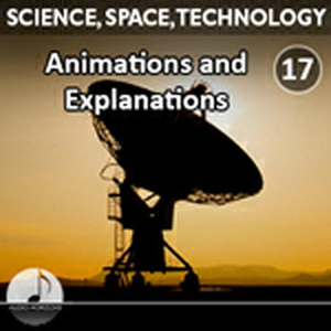 Science, Space, Technology 17 Animations And Explanations