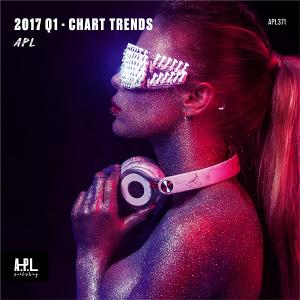 APL 371 2017 Q1 Chart Trends