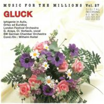 CHRISTOPH WILLIBALD GLUCK